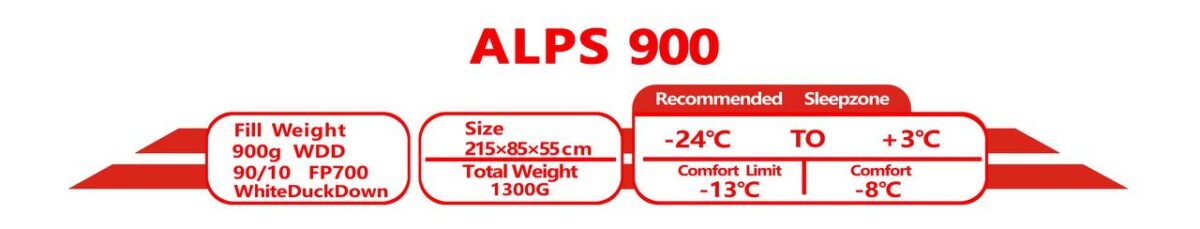 کیسه خواب Jilo مدل ALPS 900