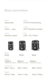 کیسه‌خواب الیاف نیچرهایک مدل NH20MSD02 – M300